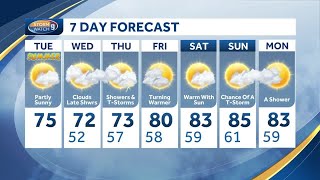 Video: Cool start to week; warmer temperatures arrive by weekend for New Hampshire