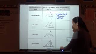 Unit 3-1: Special Segments in Triangles