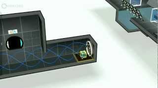 Gate with a timer? EASY