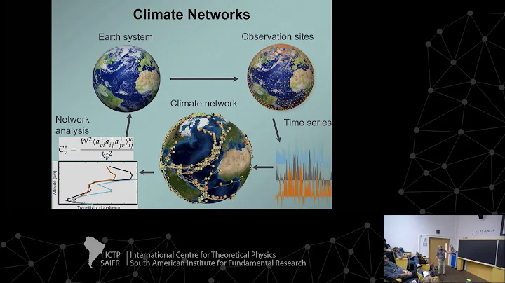 Conference on Perspectives in Nonlinear Dynamics #Day 1 (1 of 4)