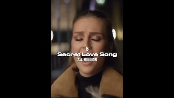 Thumbnail of Most liked Little Mix songs on YouTube! #littlemix #youtube #glorydays #getweird