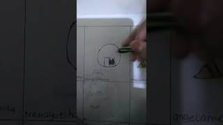 bagus gak?? #hiphop #rap #newmusic #rameinpliss #drawing #harusberanda #art #subrek #rapper #music