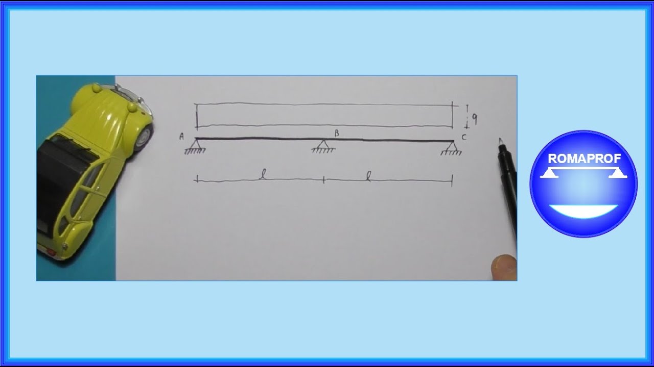 TRAVE CON TRE APPOGGI E CARICO UNIFORME. Es. n° 16 - (300)