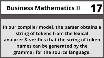 Context-Free Grammars | Compiler Construction in Urdu Hindi LECTURE 17
