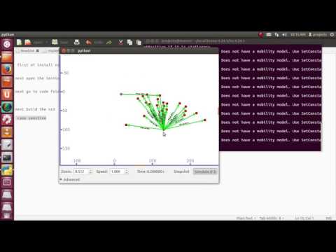 QOS Analysis WIMAX and VOIP Network Simulator 3 Projects