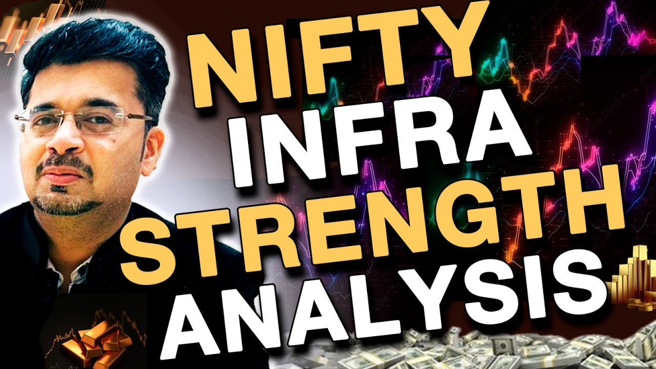 Nifty Prediction Bank Nifty Elliott Wave Analysis. Infra Stocks Analysis.