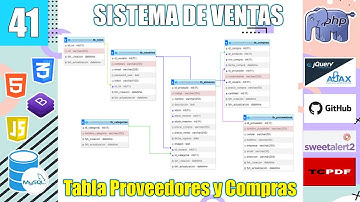 41 Relacionando la TABLA PROVEEDORES Y COMPRAS del Sistema de Ventas con (PHP y MySql) FullStack