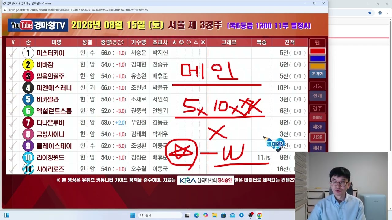 8월 15일 토요일 분석 방송 (해결사/적중사냥꾼/인기전문가/많은응원부탁드립니다/감사합니다)