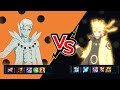 Who would win - Naruto Online