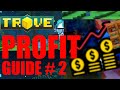 Trove  the simplest methods to make profit market guide