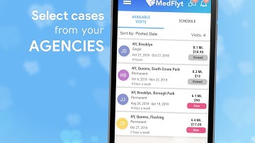 MedFlyt app