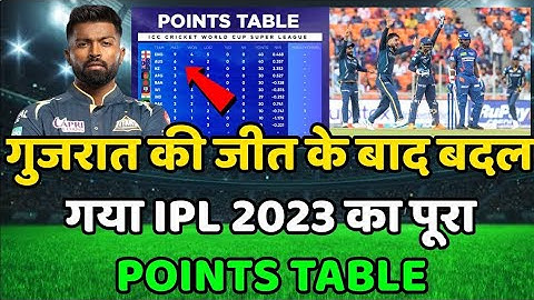 IPL 2023 Today Points Table | GT vs LSG After Match Points Table | Ipl 2023 Points Table