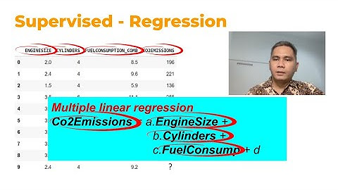 Multiple linear regression with sklearn