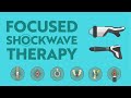 Focused shockwave therapy  what is it  how can it help