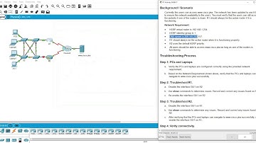Packet Tracer Lab - Troubleshoot HSRP