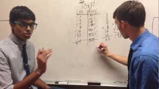 How to do Egyptian Algebra