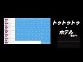 【重音テト】 トゥトゥトゥ・ホテル