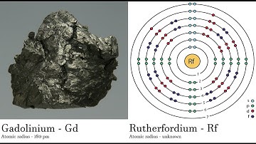 Gadolinium - Gd vs Rutherfordium - Rf Comparing Element attributes Atoms