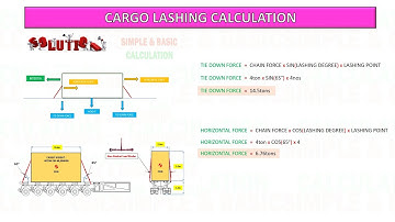 Lashing Calculation for Cargo on Trailer #lashing #spmt #trailer #heavytransports