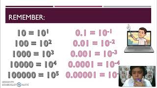 Quarter 1, Module 9, Scientific Notation