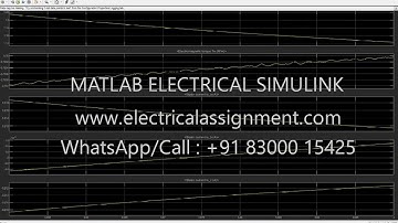 Maximum Power Point Tracking Algorithms for the Wind Energy systems -matlab simulink - MPPT