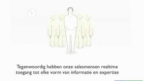 IP Businessmanager®