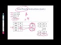 Data Transfer Instructions 8085