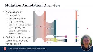 PhyloDiver: A Visual Analytics Tool for Tumor... - Charles Blatti - BioVis - Abstract - ISMB 2022