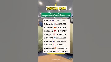 10 Negara dengan Penduduk Muslim Terbanyak di Eropa  #muslim #europe #islam #shortvideo #viral
