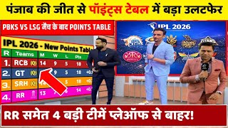 IPL 2026 Points Table Update: PBKS की जीत ने पॉइंट्स टेबल में मचाया तहलका, प्लेऑफ में बड़ा उलटफेर।