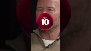 Why Ian Wright was Horrible to Play Against