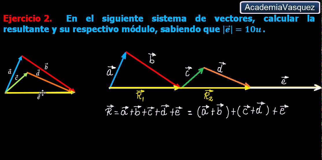 Suma de vectores: desplazamiento, Ejercicio 2 - YouTube
