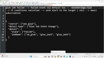 AWS GLUE TRAINING : Job Alerting with EventBridge: Real-time Failure Notifications!