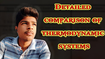 Difference Between Open, Closed and Isolated System | Thermodynamics | The Flame Falcon