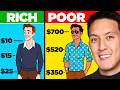 Understanding Wealth and Financial Habits