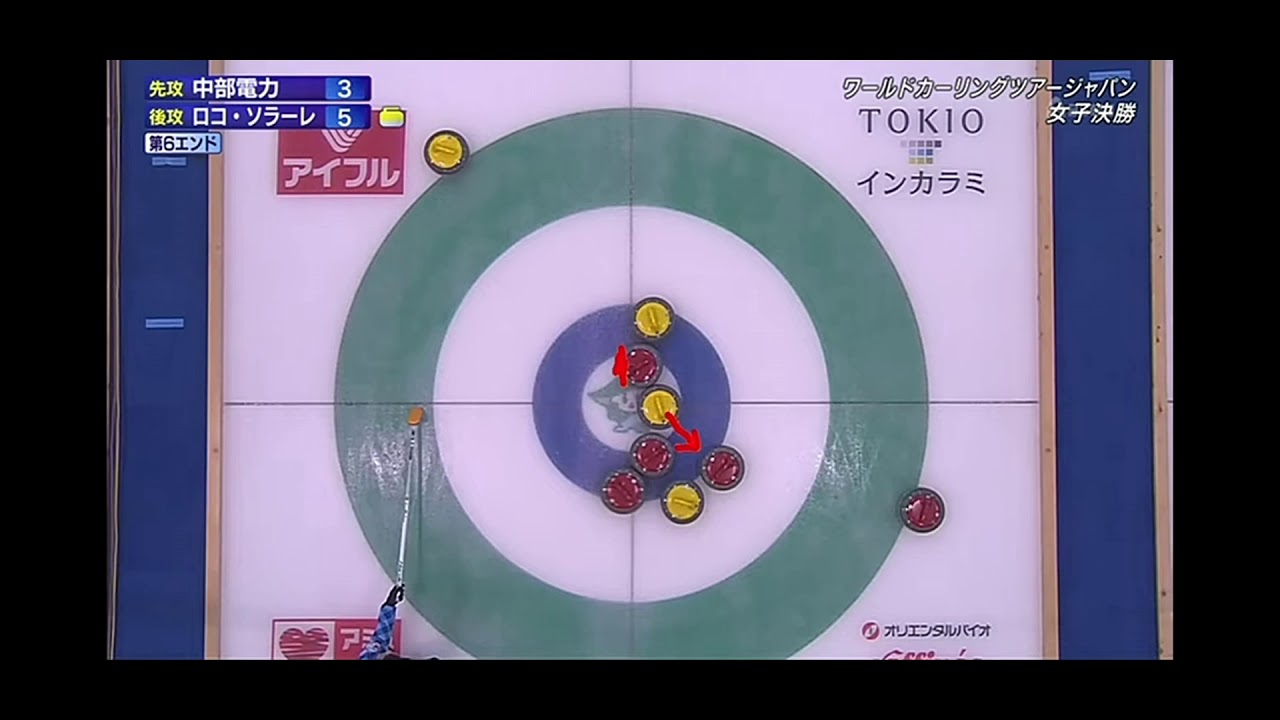 Satsuki Fujisawa's perfect draw for 2 - World Curling Tour Japan 2020（カーリング ロコソラーレ藤澤五月 完璧なドローショット）