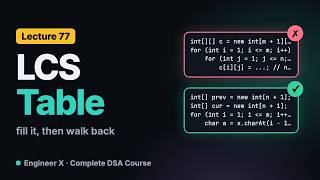 LCS Dynamic Programming in Java: Fill the Table, Then Print the Subsequence | DSA Course L77