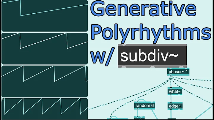 Generative Polyrhythms - Max/MSP Tutorial