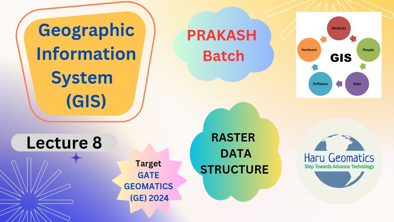 PRAKASH Batch - GIS| Lecture 8| SPATIAL DATA STRUCTURES| Raster data ...