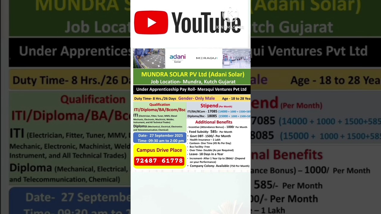 Adani solar job Mundra 