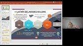 Tesis Phd Master Soalan Lazim Pembentangan Proposal Viva Siri 1 Bab Pengenalan Youtube