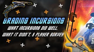 Incursions Recap | What STFC did well & poorly | Player backed Survey with feedback for new event