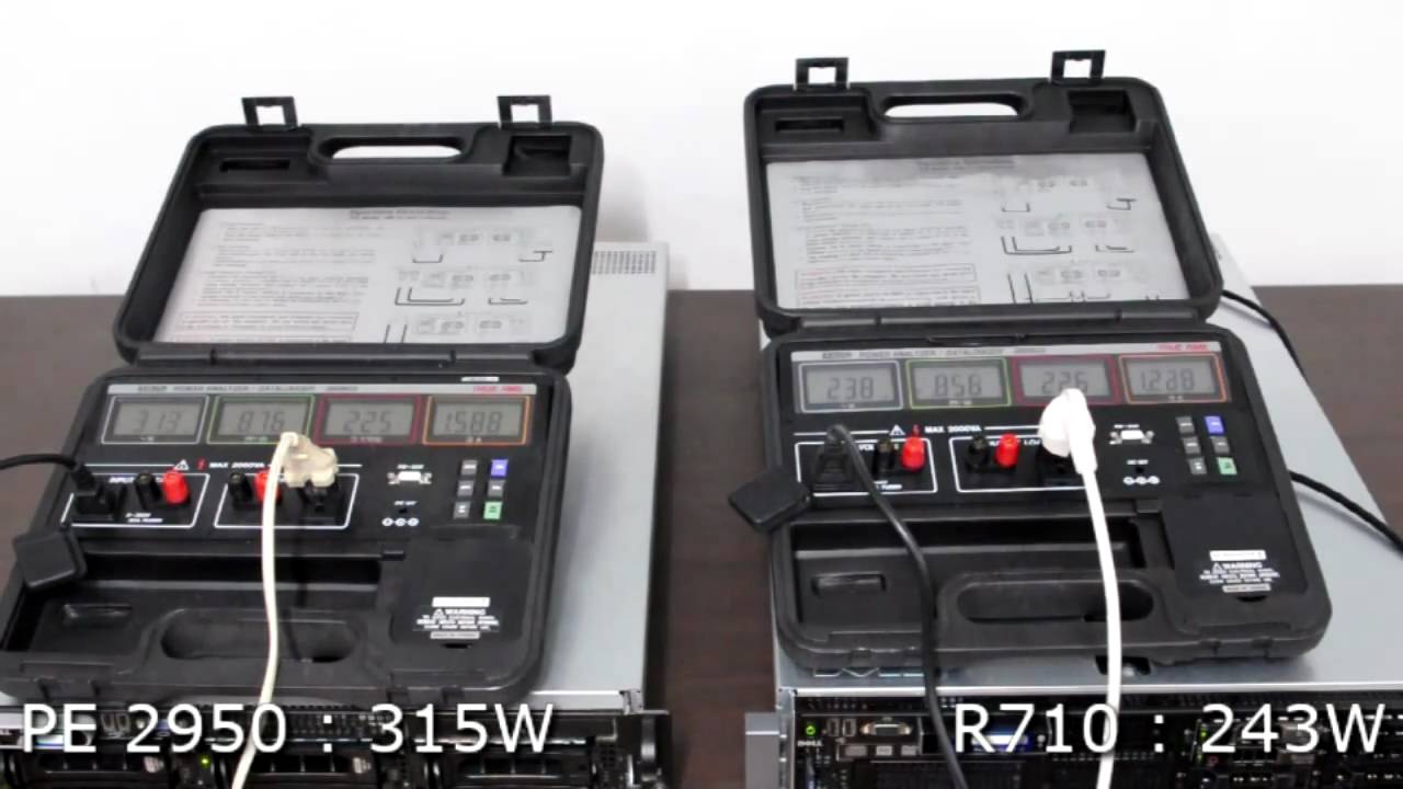 Poweredge 1950 power consumption