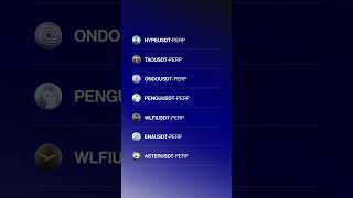 New Futures Listings