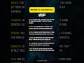 Worst Mothers-in-law? 😱 (Part 1)  #astrology #zodiac #horoscope