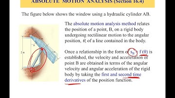 Absolute Motion Analysis