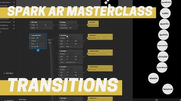 Spark AR - Transitions (Masterclass Chapter 3)