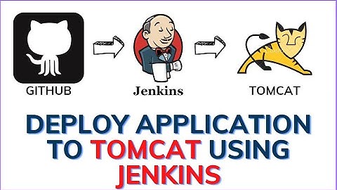 Build and  Deploy Application war file to Tomcat Using Jenkins - CICD  - Complete DevOps Project