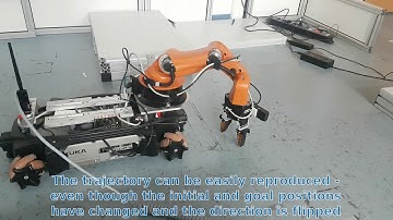 Learning demonstrated trajectories using dynamic motion primitives: Experimental evaluation