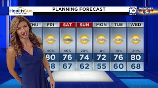 Local 10 News Weather Brief: 01/20/22 Morning Edition